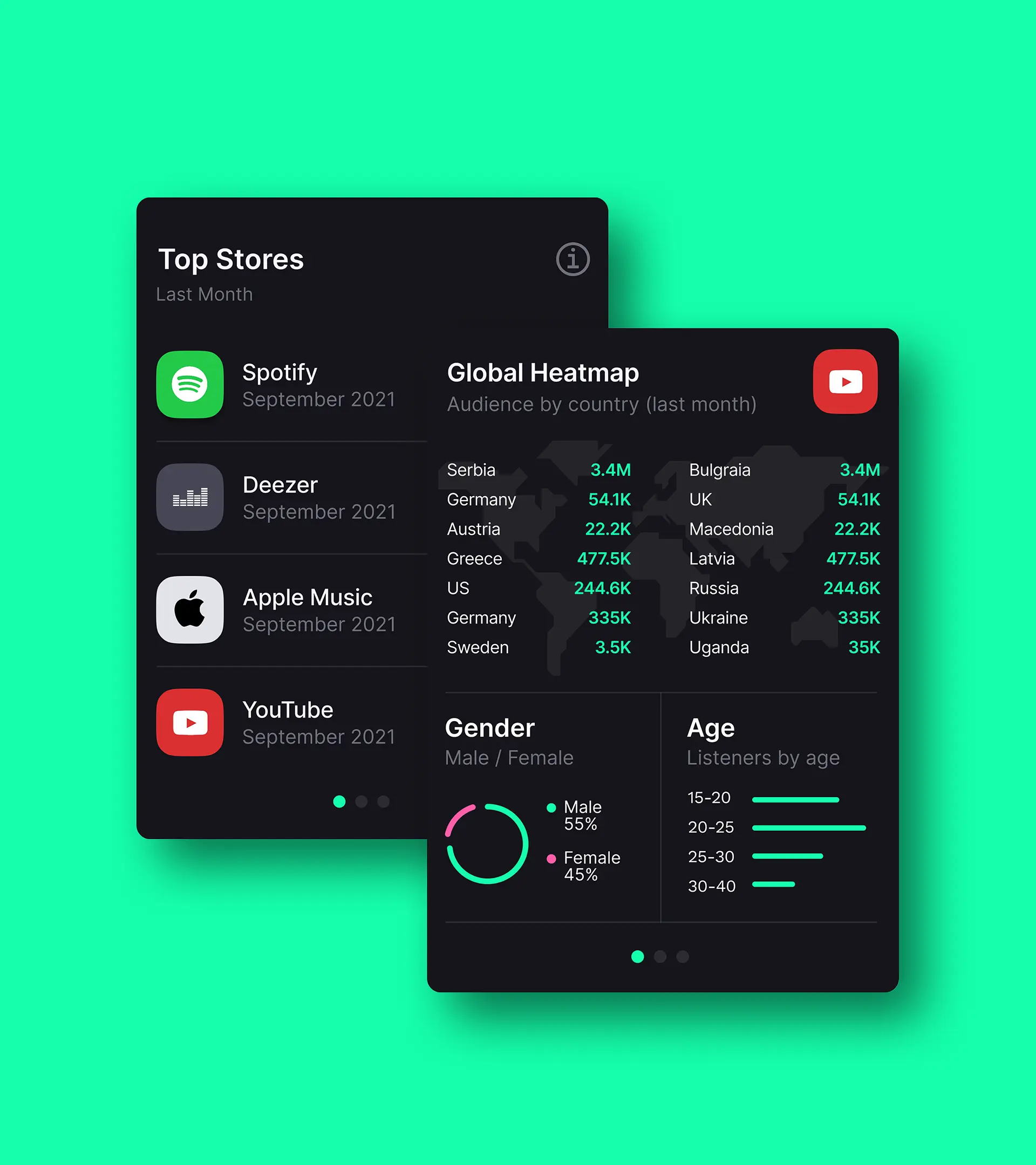 portfolio