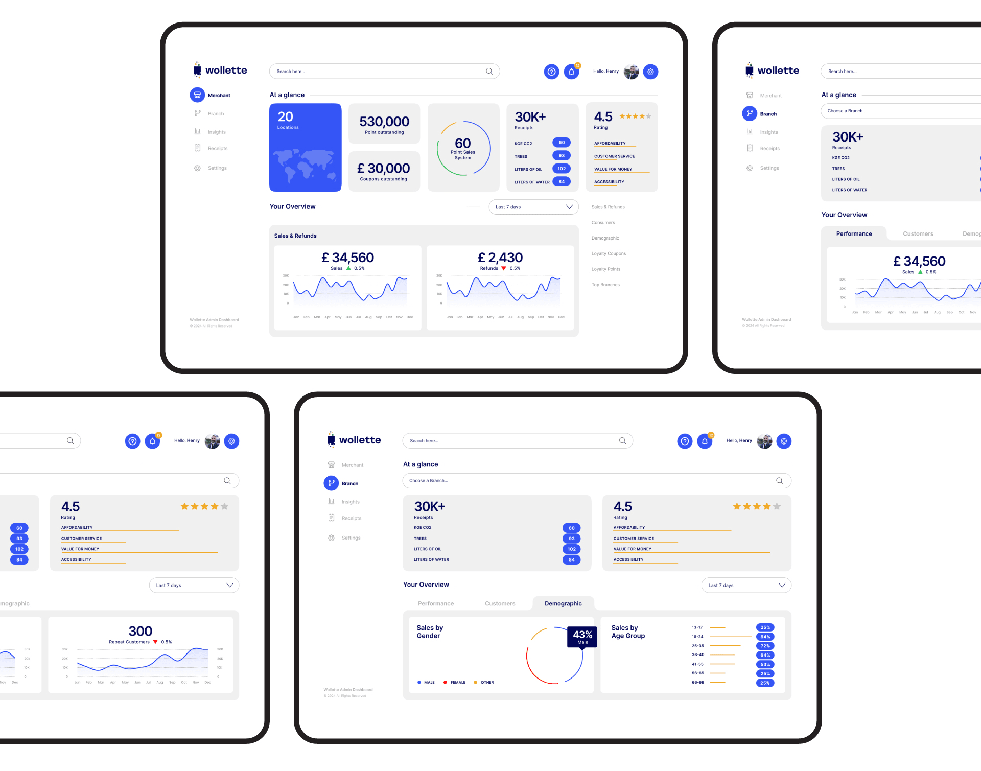 wollette desktop app by brandbusters